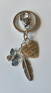 Remembrance/Bereavement Gift